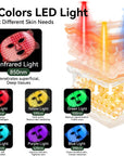 7 Colors LED Light Therapy Facial Mask