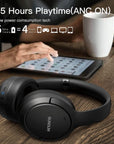 Hybrid Active Noise Cancelling Wireless Bluetooth Headphones