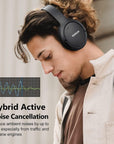 Hybrid Active Noise Cancelling Wireless Bluetooth Headphones